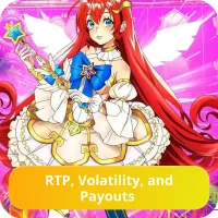 Starlight Princess game RTP Starlight Princess RTP